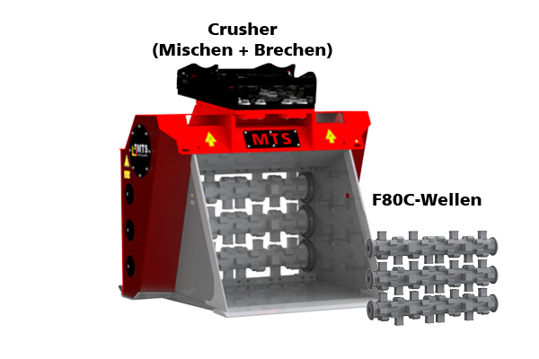 Bodenrecycler Crusher